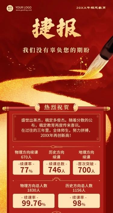 高考喜报高考捷报长图海报