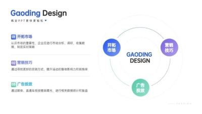 并列关系3项PPT图文页