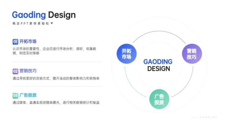 并列关系3项PPT图文页预览效果