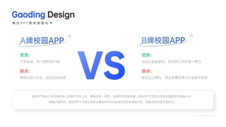 并列关系2项PPT图文页预览效果
