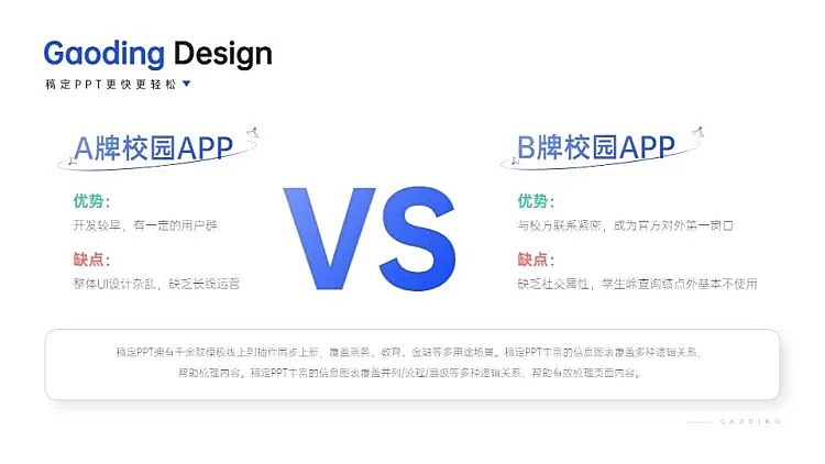 并列关系2项PPT图文页