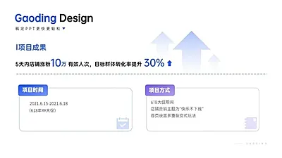 并列关系2项PPT图文页