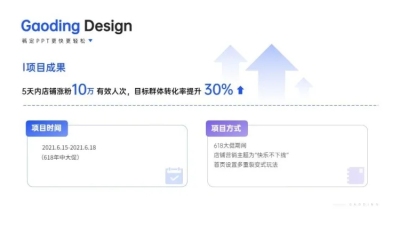 并列关系2项PPT图文页