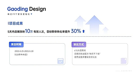 并列关系2项PPT图文页