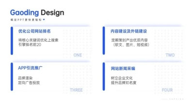 并列关系4项PPT图文页