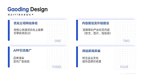 并列关系4项PPT图文页