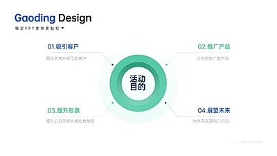 总分关系4项PPT图文页