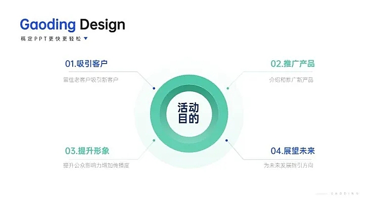 总分关系4项PPT图文页