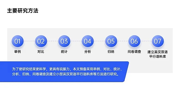 并列关系多项PPT图文页