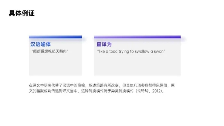 并列关系4项PPT图文页预览效果