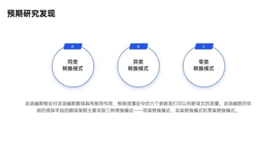 并列关系3项PPT图文页