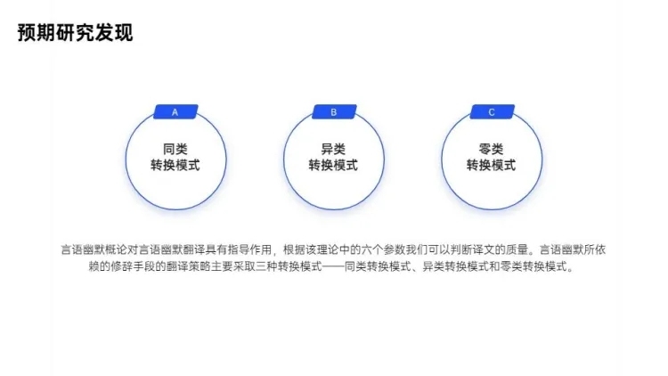 并列关系3项PPT图文页预览效果