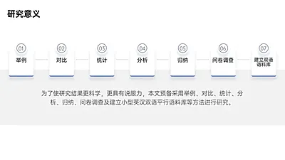 并列关系多项PPT图文页