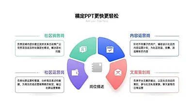 并列关系4项PPT图文页