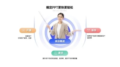 并列关系3项PPT图文页