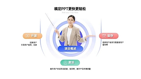 并列关系3项PPT图文页