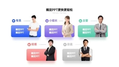 并列关系5项PPT图文页