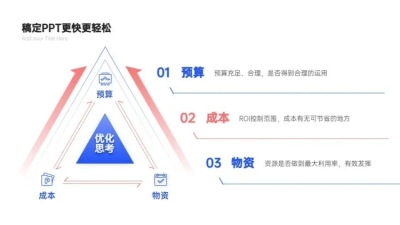 循环关系3项PPT图文页