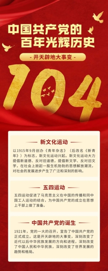 建党节节日科普排版长图海报预览效果