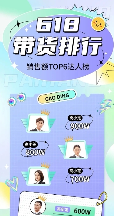 618种草达人带货影响力排行榜长图海报