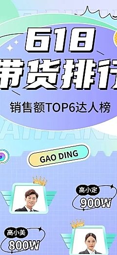 618种草达人带货影响力排行榜长图海报