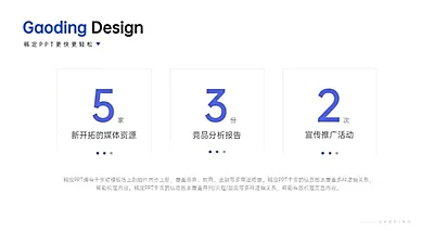 并列关系3项PPT图文页