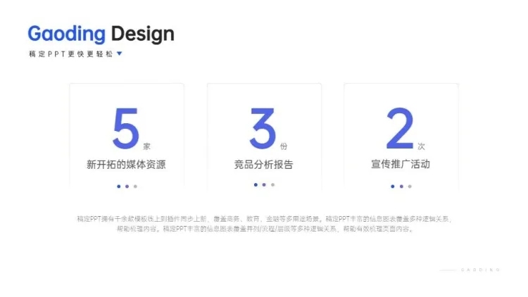 并列关系3项PPT图文页预览效果