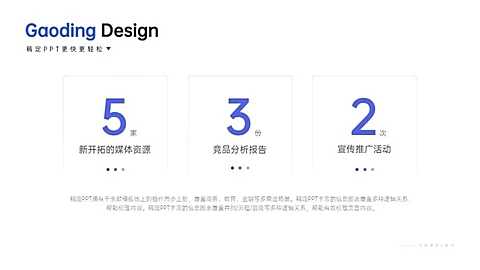 并列关系3项PPT图文页
