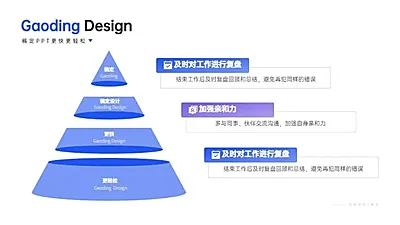 并列关系3项PPT图文页