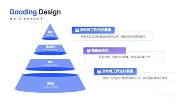 并列关系3项PPT图文页
