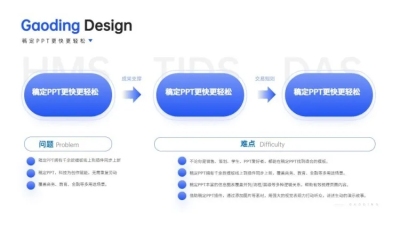 流程关系3项PPT图文页