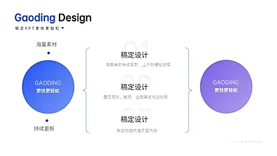 总分关系2项PPT图文页