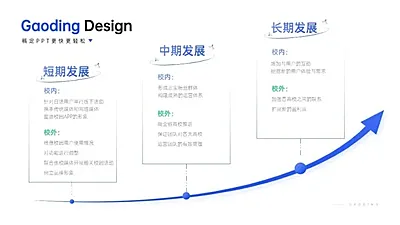 流程关系3项PPT图文页