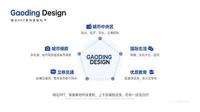 关联关系5项PPT图文页