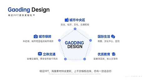 关联关系5项PPT图文页