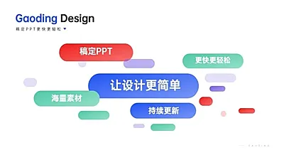 并列关系多项PPT图文页