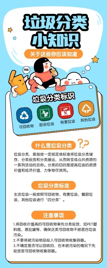 点击进入编辑 垃圾分类小知识/卡通风/长图海报预览效果