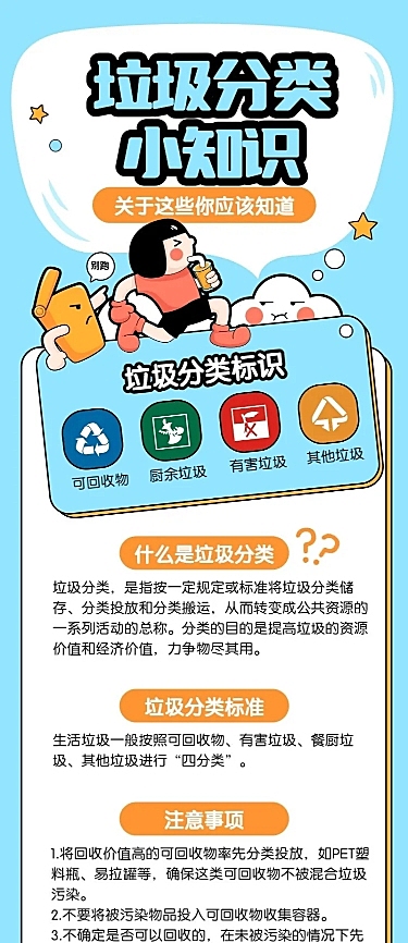 垃圾分类小知识/卡通风/长图海报