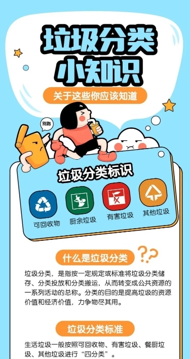 垃圾分类小知识/卡通风/长图海报