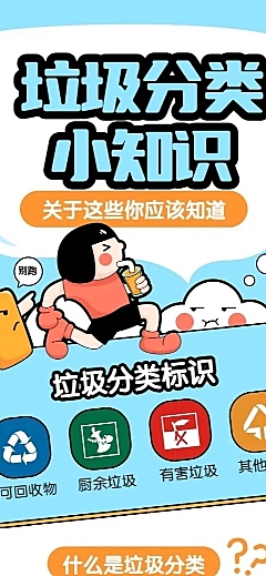 垃圾分类小知识/卡通风/长图海报