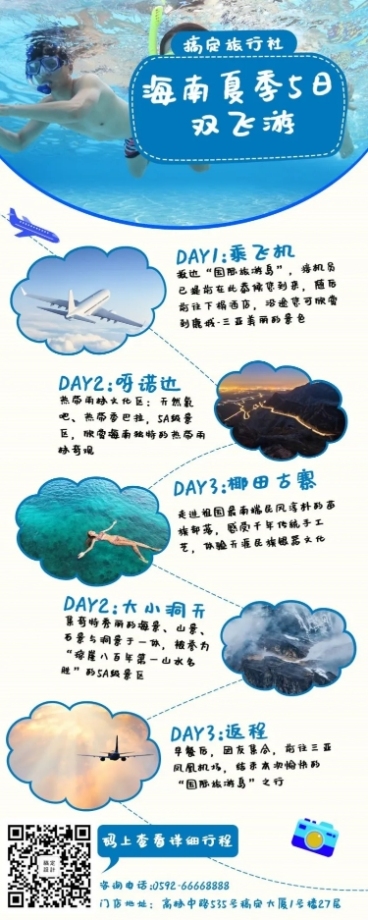 海南游简约可爱行程介绍长图海报预览效果