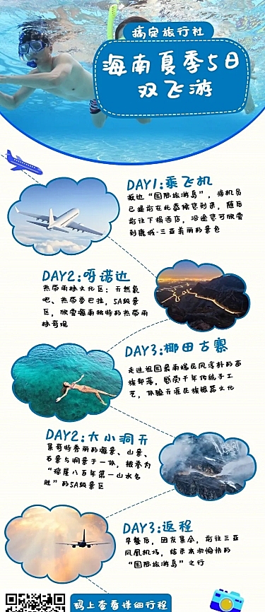 海南游简约可爱行程介绍长图海报