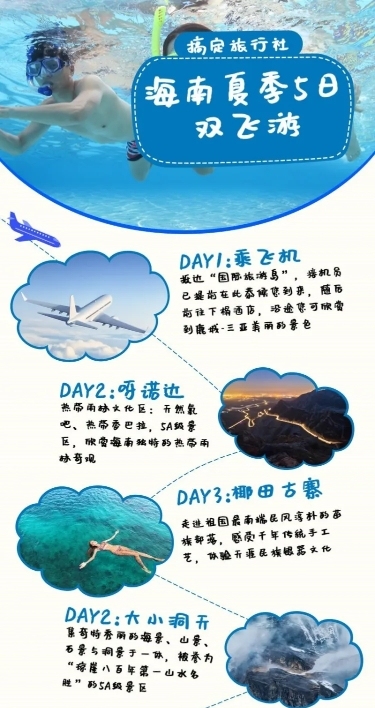 海南游简约可爱行程介绍长图海报