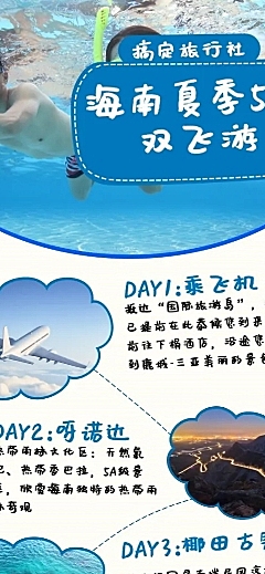 海南游简约可爱行程介绍长图海报
