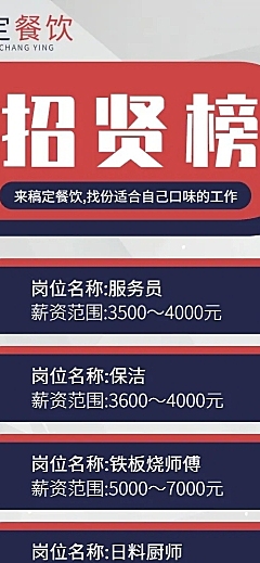 招贤榜简约招聘长图海报