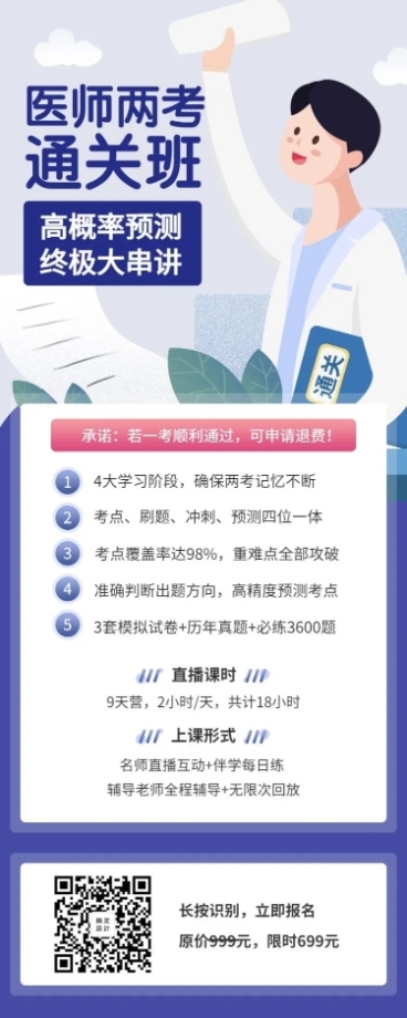 医师考试通关培训班招生长图预览效果