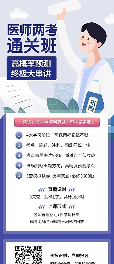医师考试通关培训班招生长图