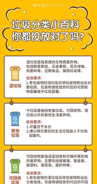 垃圾分类小知识科普海报