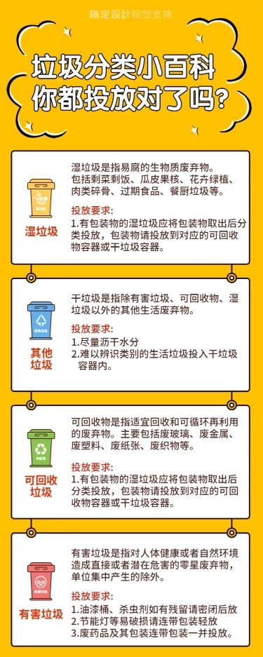 垃圾分类小知识科普海报