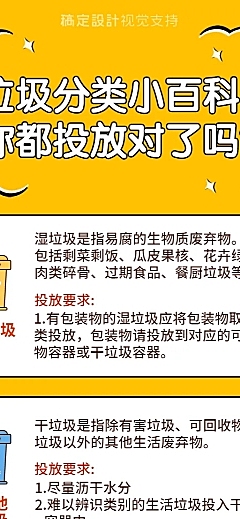 垃圾分类小知识科普海报